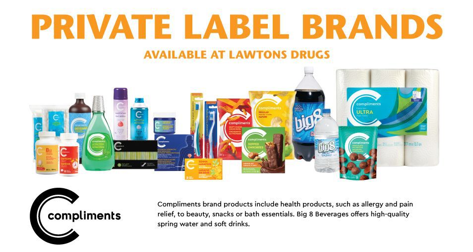 Private label Brands